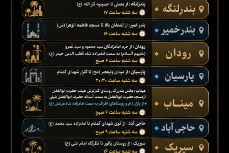 اینفوگرافیک؛ محل برگزاری پیاده‌روی جاماندگان اربعین در شهرهای هرمزگان